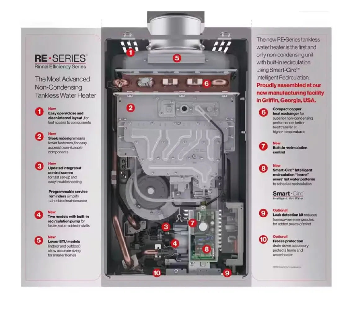 RINNAI Non-Condensing Tankless Water Heater - RE199iP - 199,000 btu/hr