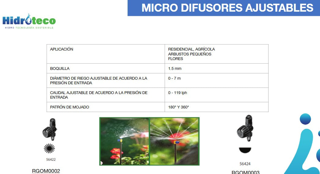 ADJUSTABLE MICRO DIFFUSER 360º X 18 JETS RADIO 0-3.5 M / 56422