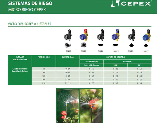 MICRO DIFUSOR AJUSTABLE 360º X 18 CHORROS RADIO 0-3.5 M / 56422