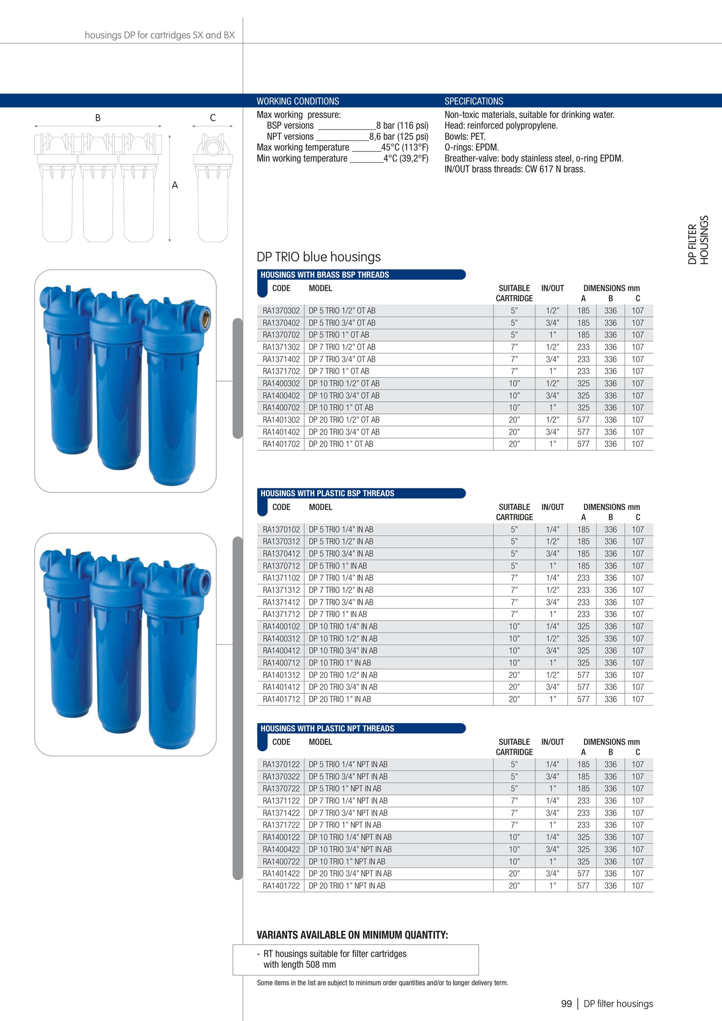 Blue Filter Housing - TRIO 2.5"x10", 3/4" NPT