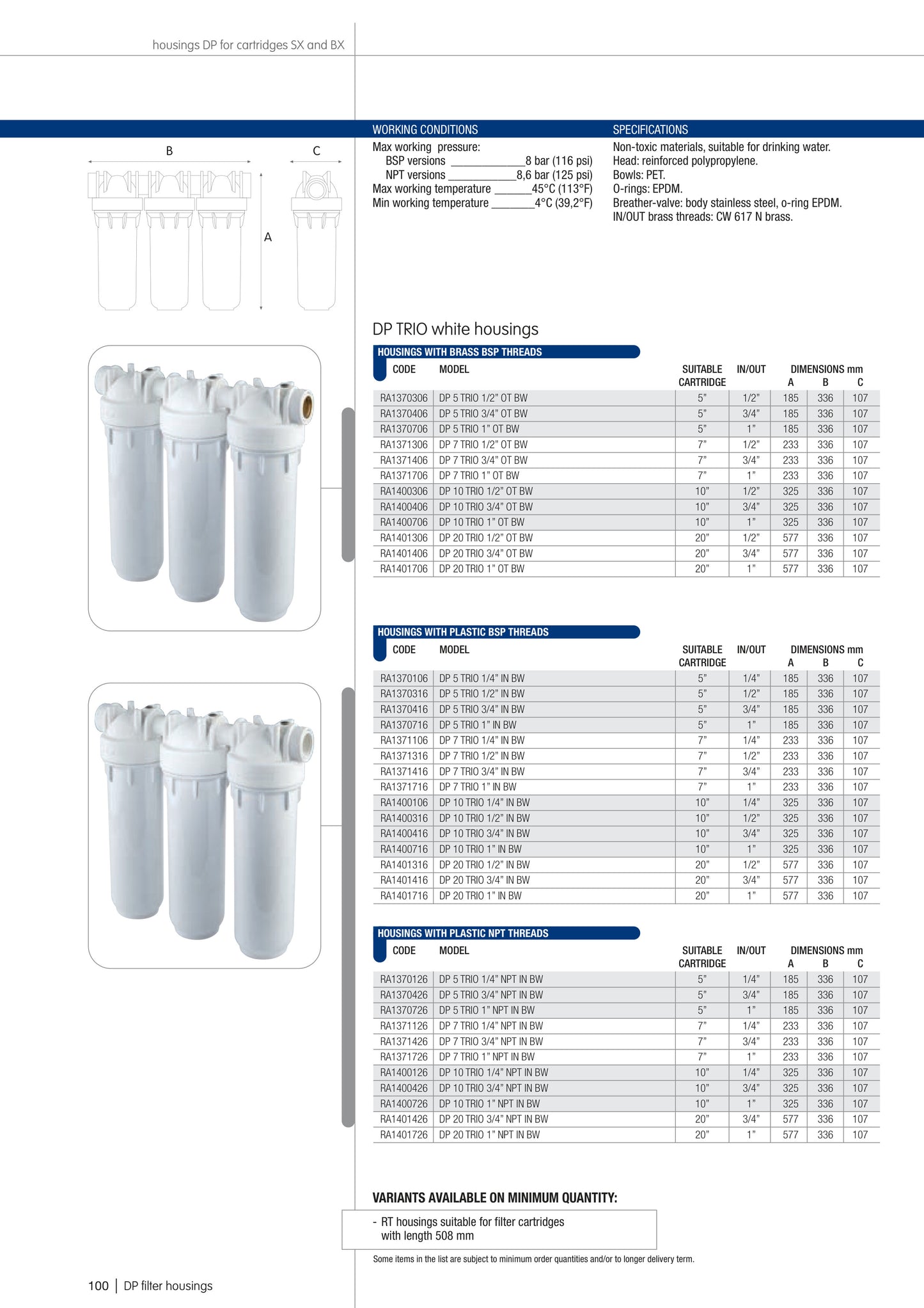 Blue Filter Housing - TRIO 2.5"x10", 3/4" NPT