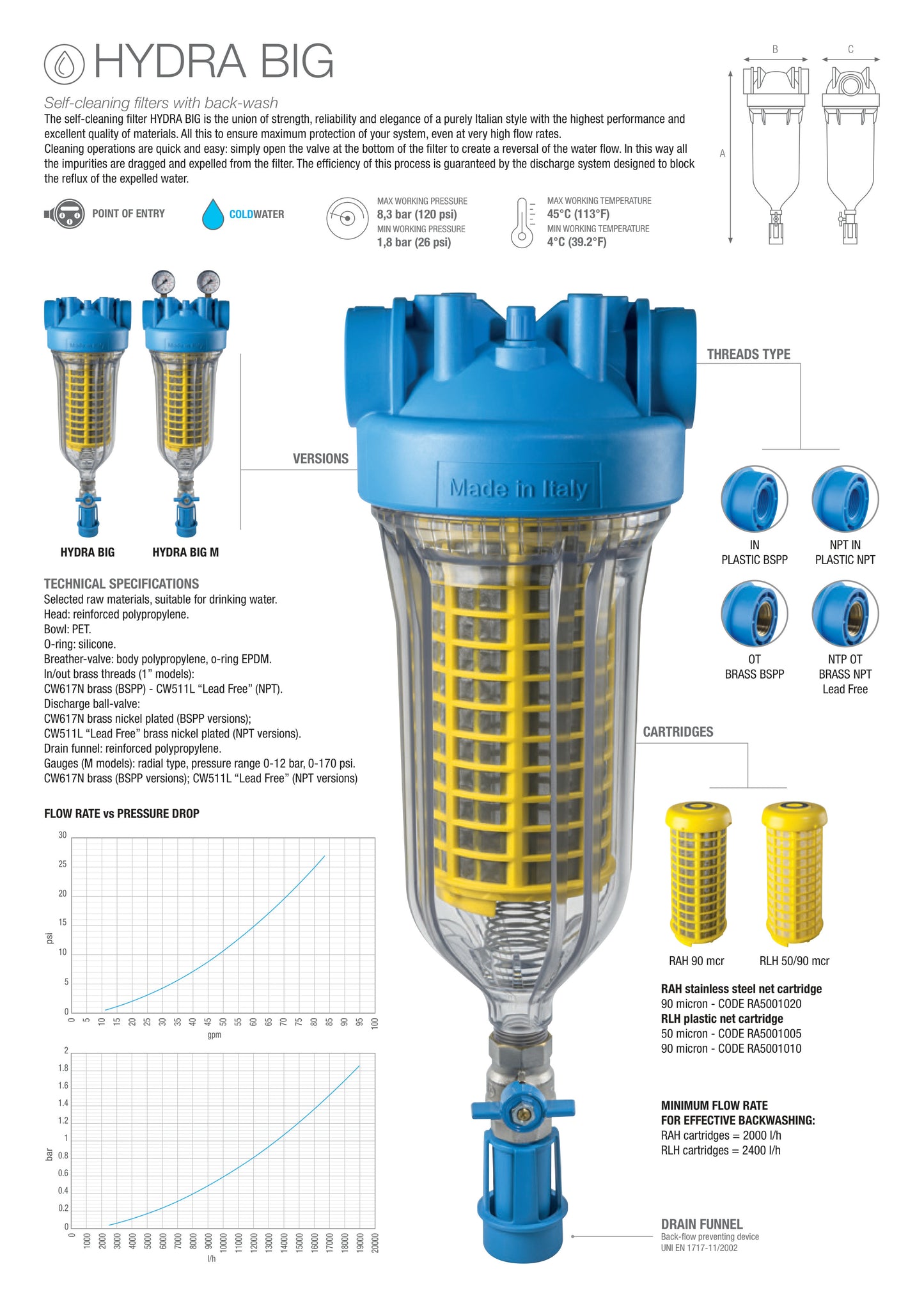 HYDRA BIG 20 TRIO 1" NPT