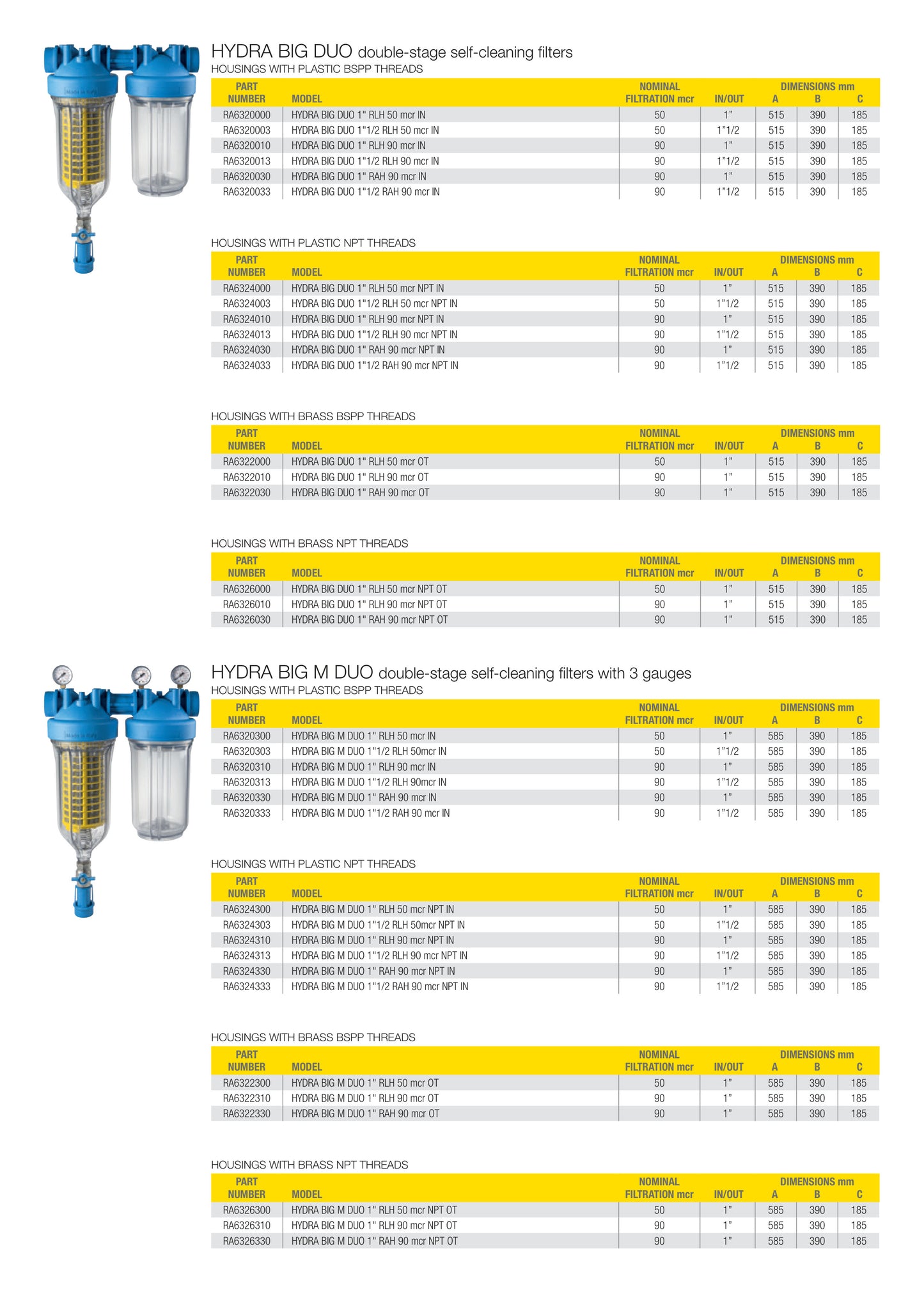 HYDRA BIG 20 TRIO 1" NPT