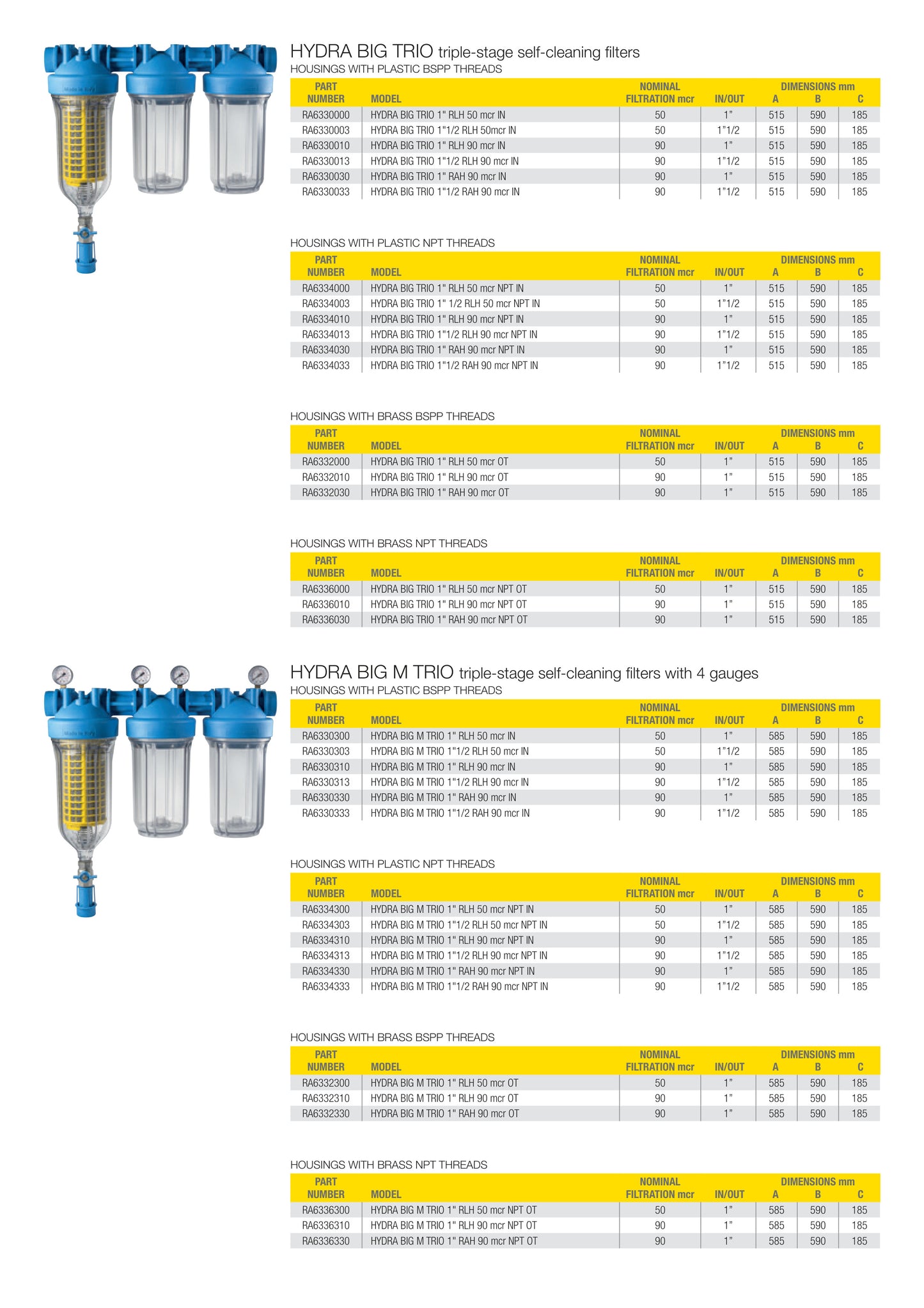 HYDRA BIG 20 TRIO 1" NPT