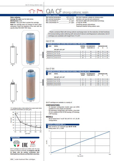2.5"x10" Cationic Resin Cartridge
