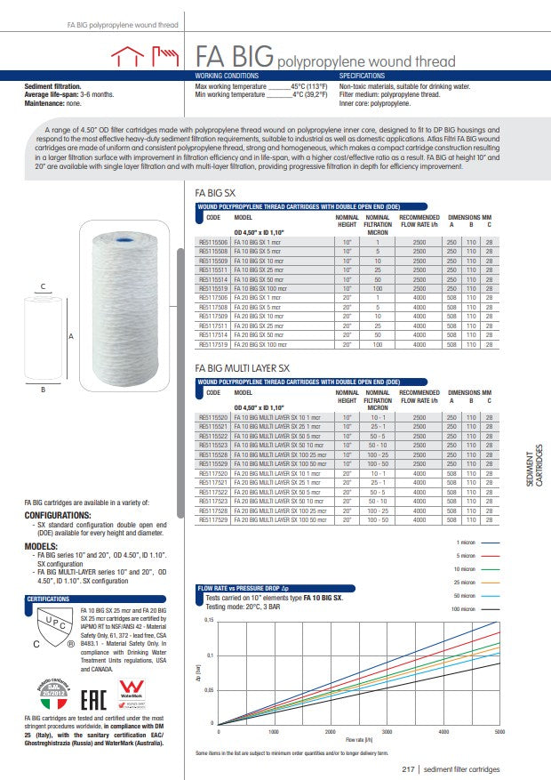 10 BIG SX 25 micron thread cartridge 4.5"x10"