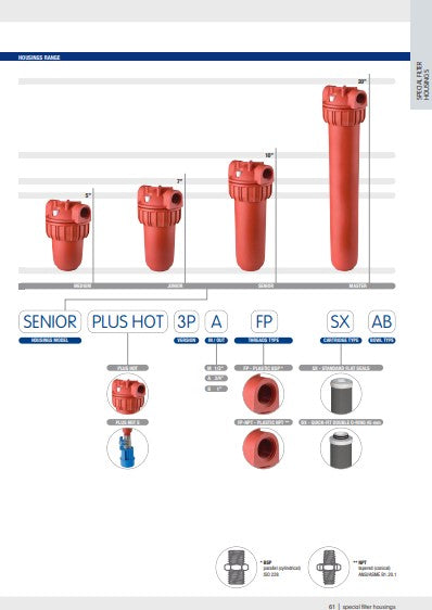 Master Plus Hot 3P 20" hot water housing