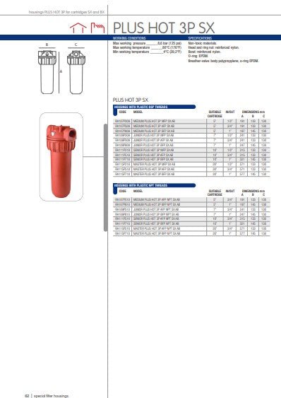 Master Plus Hot 3P 20" hot water housing