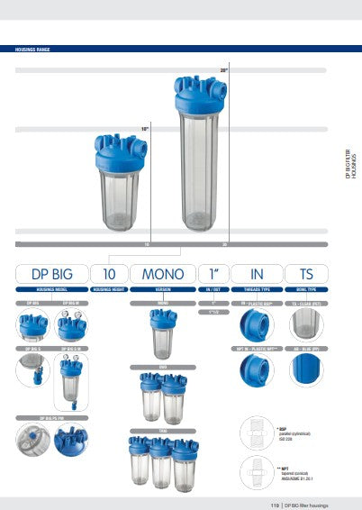 BIG 10 Blue Filter Housing - MONO 4.5"x10", 1" NPT