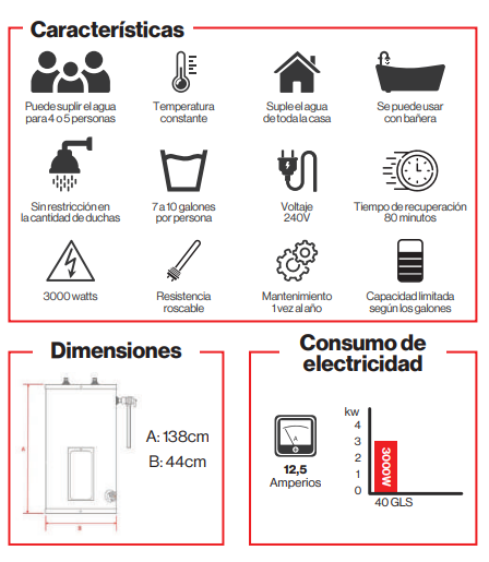 CALENTADOR ELÉCTRICO DE ACUMULACIÓN TRAVOMATIC 3 Kw / 240 V / 40 GAL /