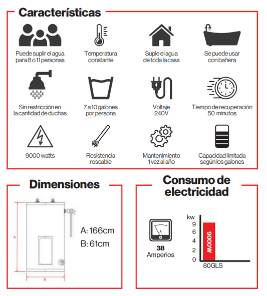 CALENTADOR ELÉCTRICO DE ACUMULACIÓN TRAVOMATIC 9 Kw / 240 V / 80 GAL