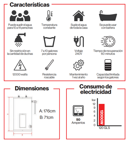 TRAVOMATIC 12 Kw / 240 V / 120 GAL ELECTRIC STORAGE WATER HEATER