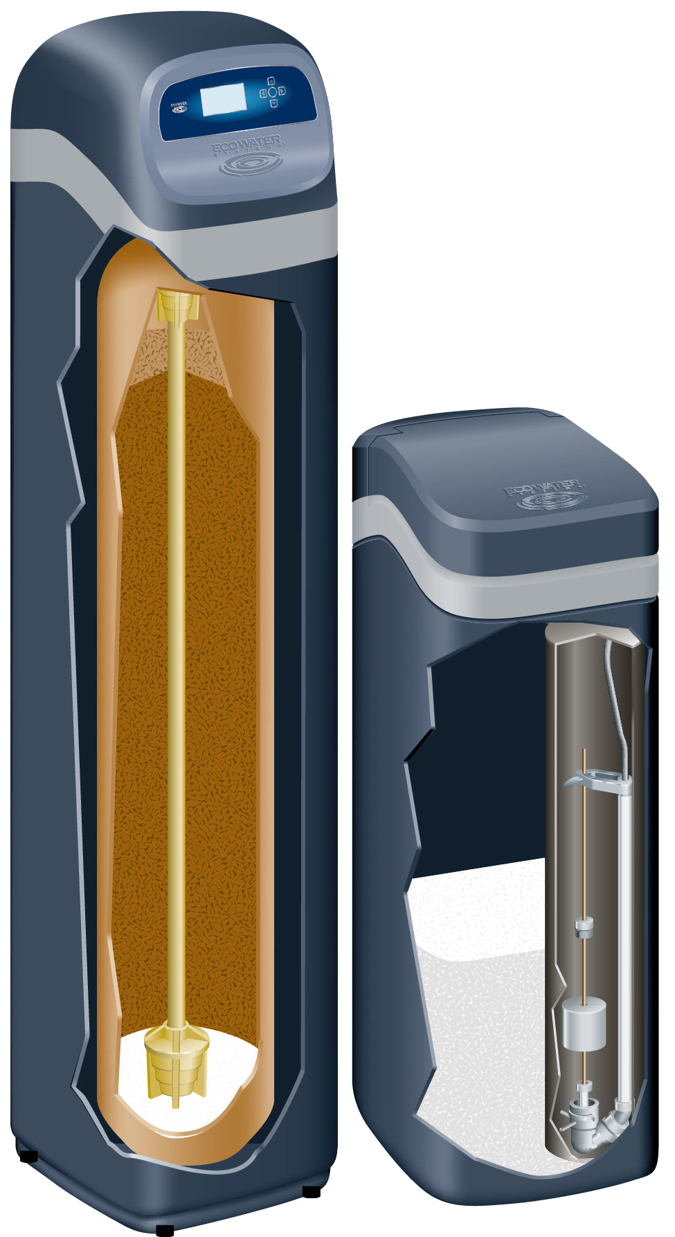 ECOWATER Iron Softener and Filter - ECR3702 R70 - WiFi