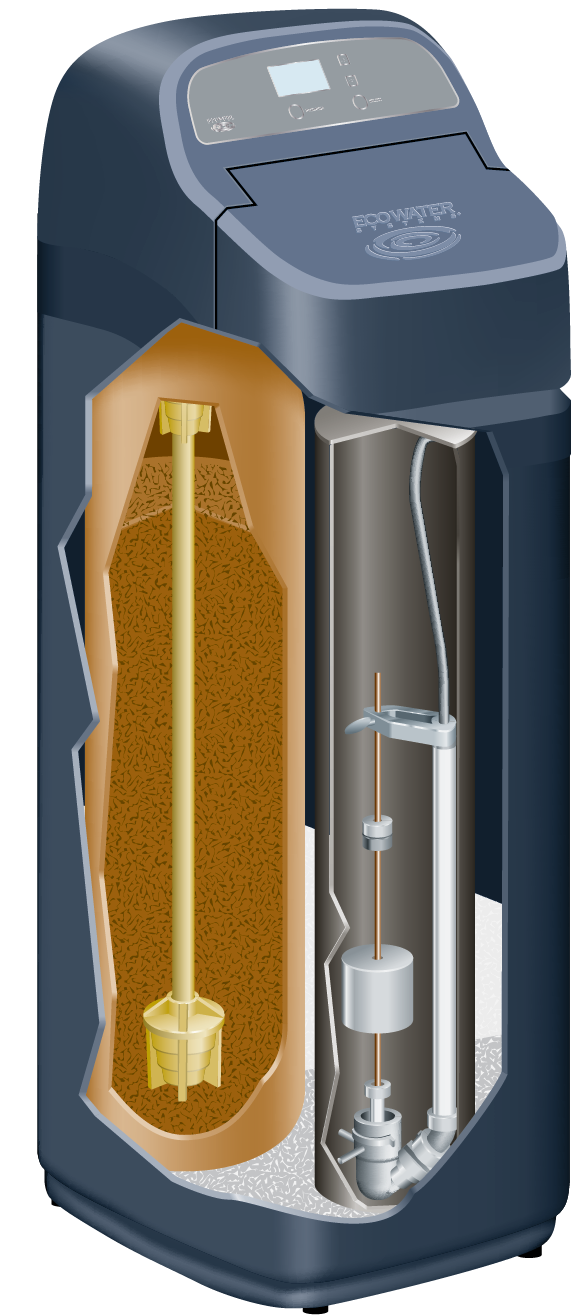 ECOWATER softener model ESD2750 R25 - 1 ft3