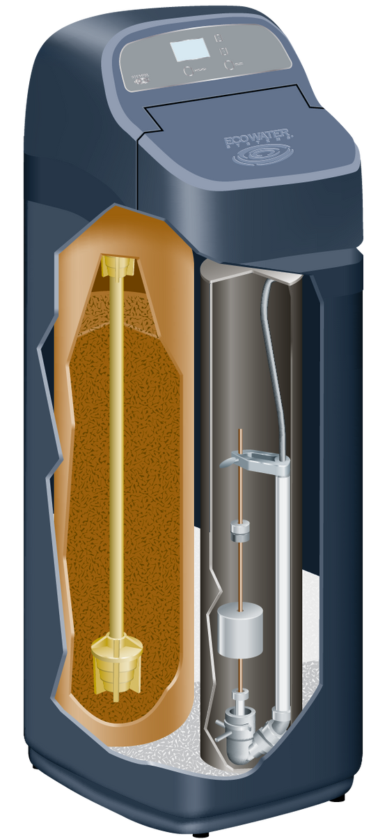 Suavizador ECOWATER modelo ESD2750 R25 - 1 ft3