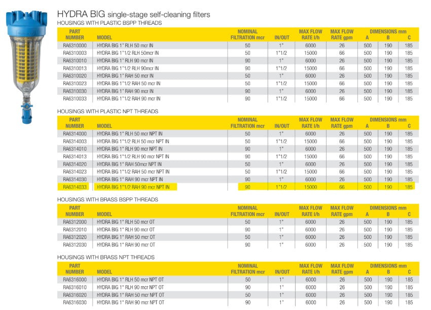 Self-cleaning filter HYDRA BIG 1-1/2 NPT IN RAH TS 90 MCR