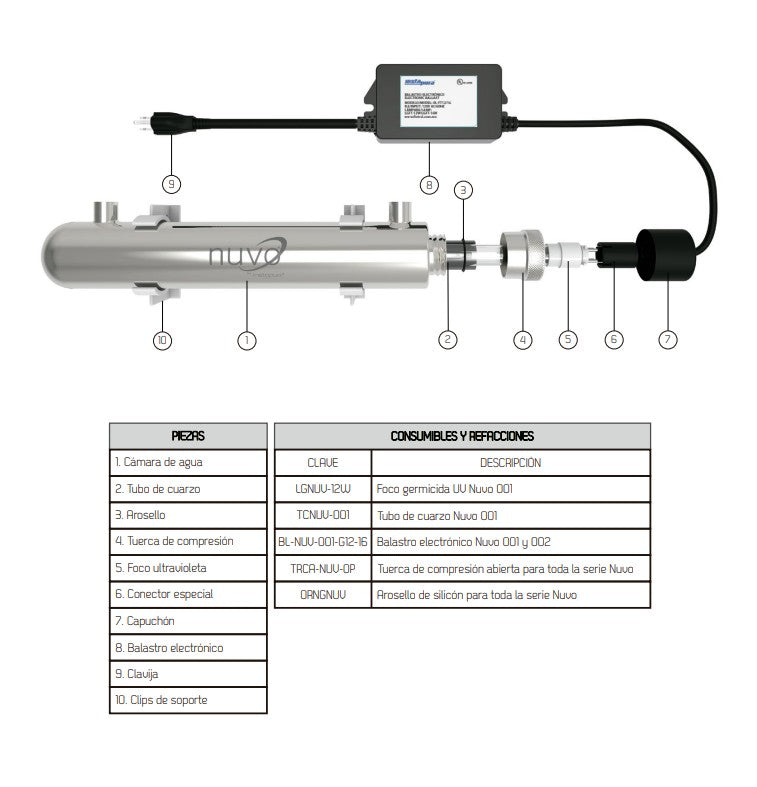 1 gpm NUVO UV Lamp