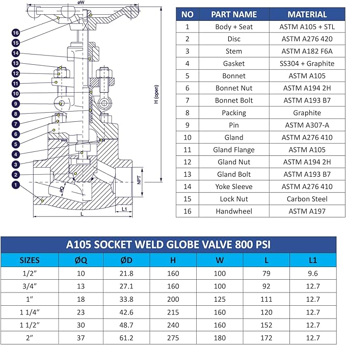 A105 2" RISE STEM VALVE - MIPG0376