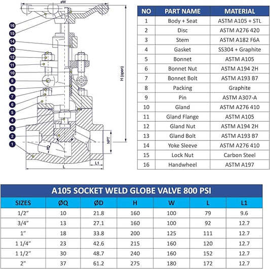 VALVULA VASTAGO ASCENDENTE A105 2" - MIPG0376