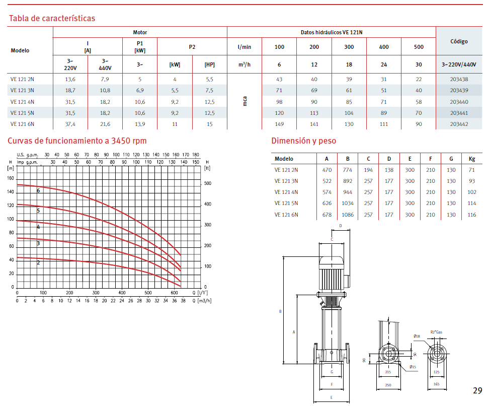 Vertical pump ESPA VE 121 4N, 12.5HP