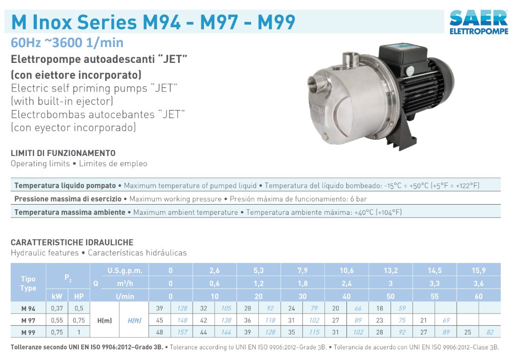 JET self-priming pump - SAER M99 1HP - 110/220V
