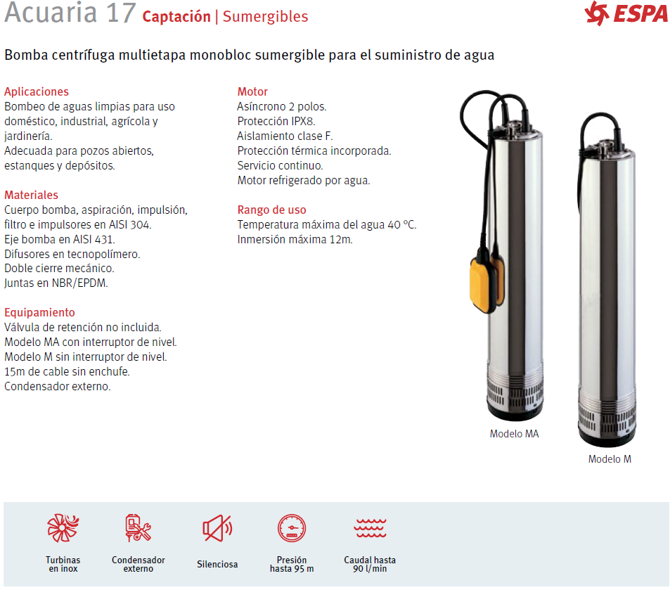 ESPA submersible pump model Acuaria 17 4, 1.5 HP, 220V