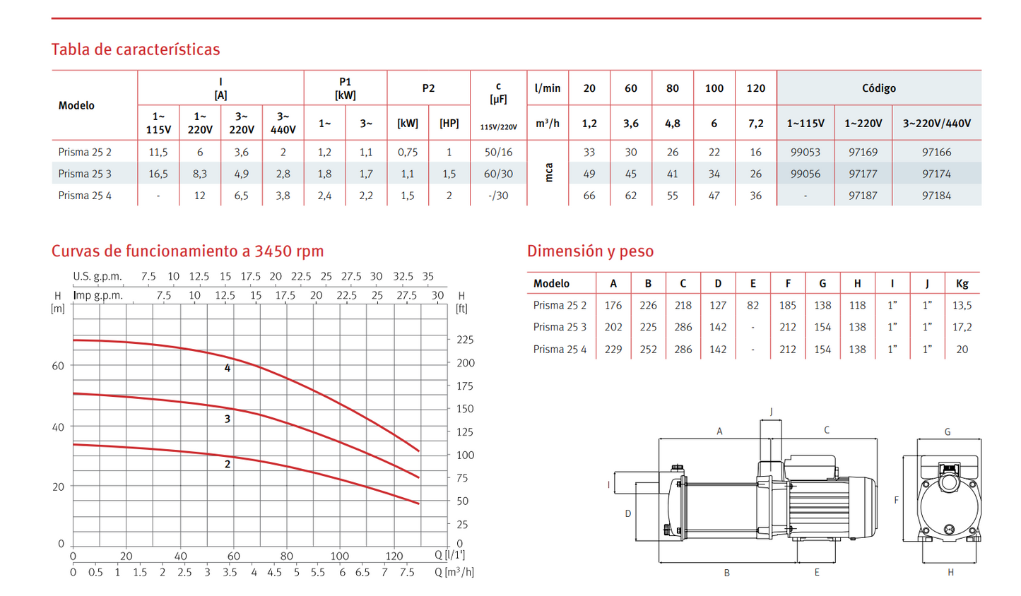 BOMBA CENTRIFUGA PRISMA 25 4, 2 HP, 220/440 V, 3F