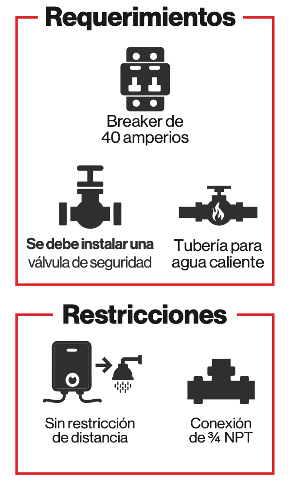 CALENTADOR ELÉCTRICO DE ACUMULACIÓN TRAVOMATIC 9 Kw / 240 V / 80 GAL