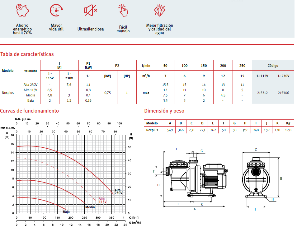 NOXPLUS - Variable speed pump