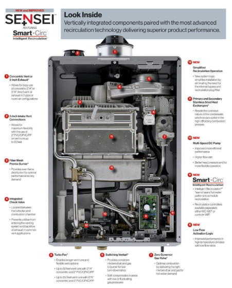 RINNAI RSC160iP flow heater - condensate 160,000 btu/hr