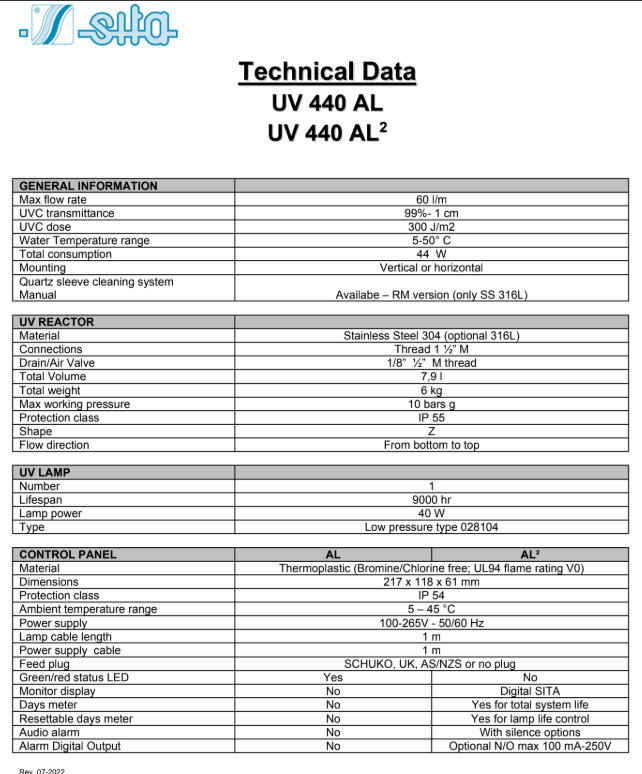 SITA 440 AL2 UV Lamp, 16 gpm