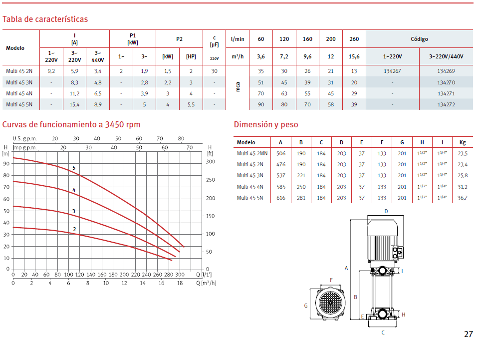 ESPA Multi 45 3N, 3HP vertical pump