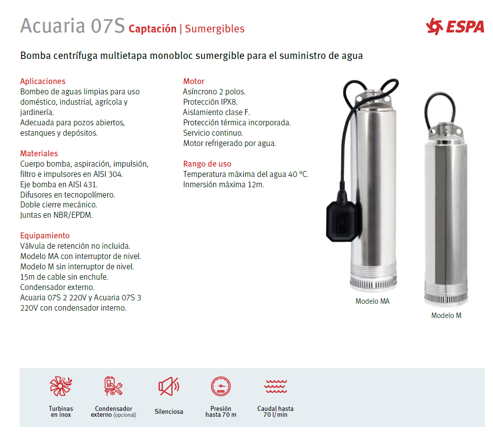 ACUARIA 07S 2M submersible pump, 1/2 HP, 115V