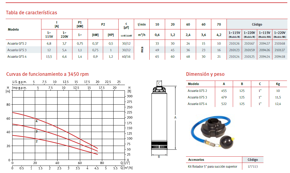 ACUARIA 07S 2M submersible pump, 1/2 HP, 115V
