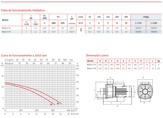 Bomba para jacuzzi - WIPER 0 70M, 0.5HP, 115V