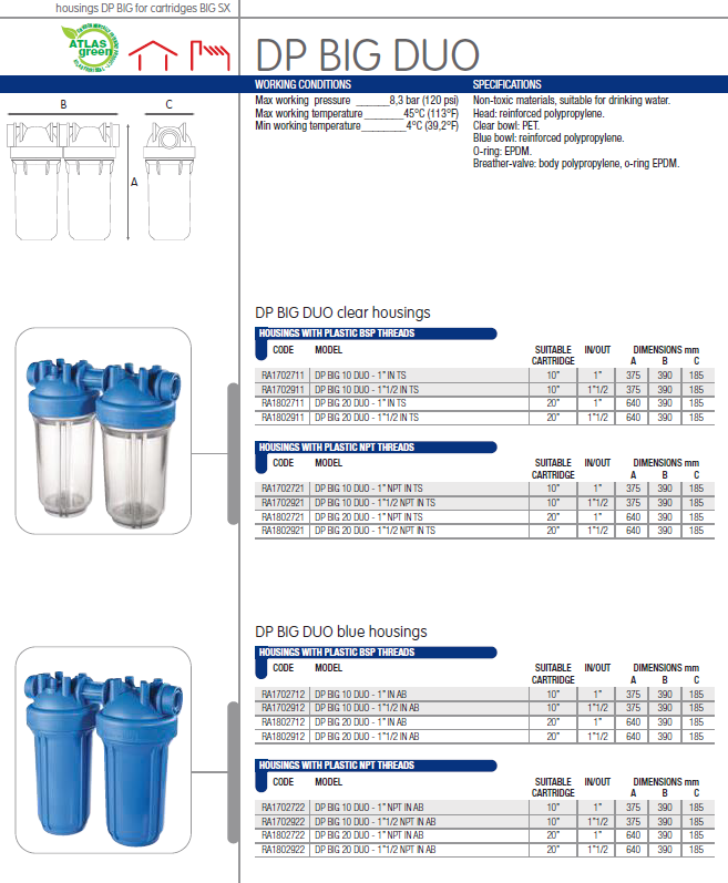BIG 10 Blue Filter Housing - MONO 4.5"x10", 1" NPT