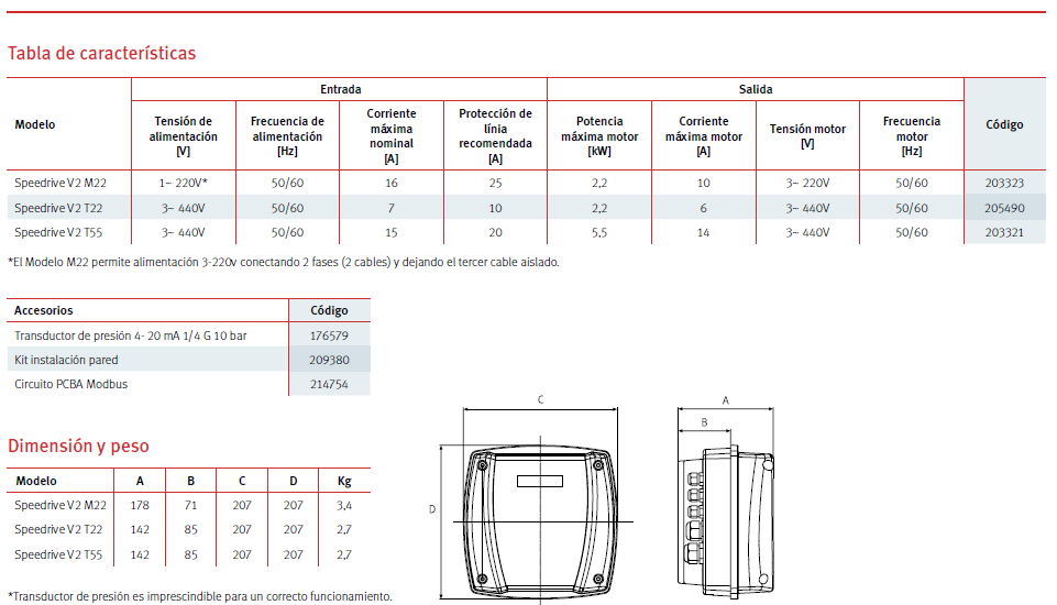 SPEEDRIVE - single-phase power supply drive