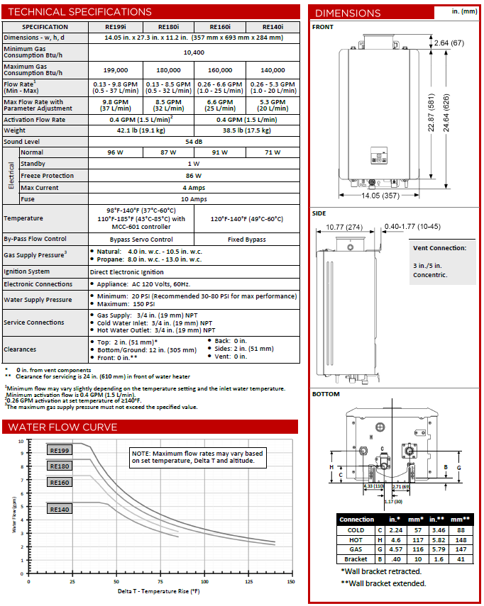 RINNAI Non-Condensing Tankless Water Heater - RE199iP - 199,000 btu/hr