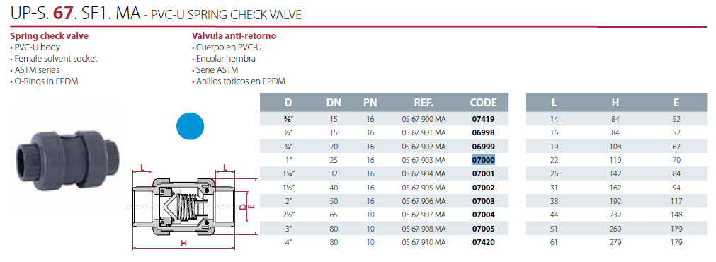 1" inline check valve