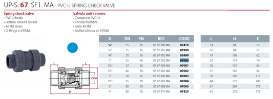 Válvula de check en línea 1"