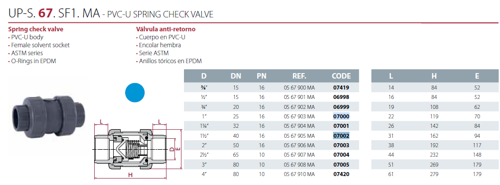 1 1/2" inline check valve