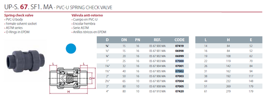 Válvula check en línea 1 1/2"