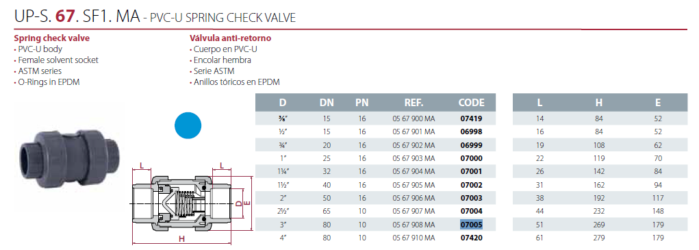 3" inline check valve