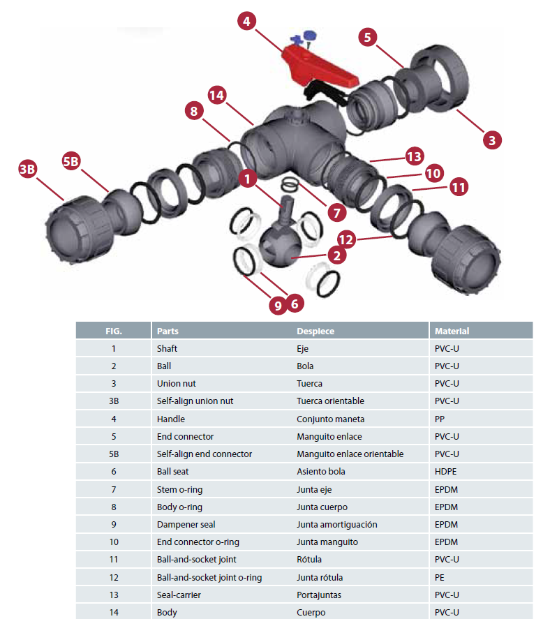 3-way ball valve, 1 1/2"