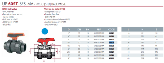 Válvula de bola 1 1/4"