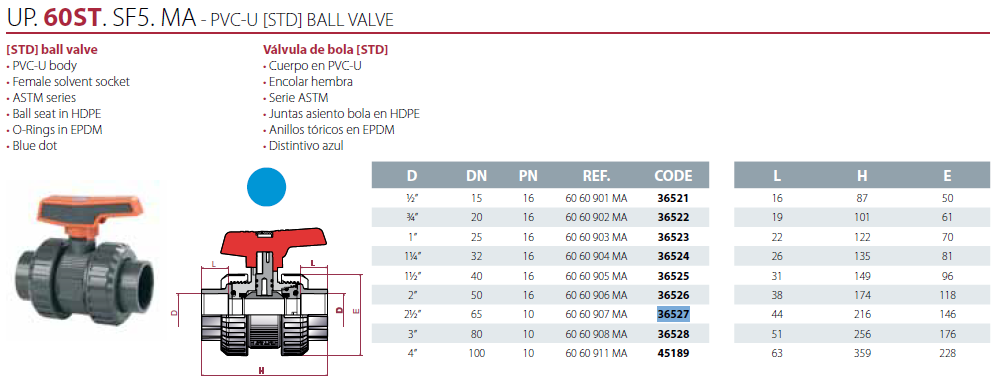 2 1/2" ball valve