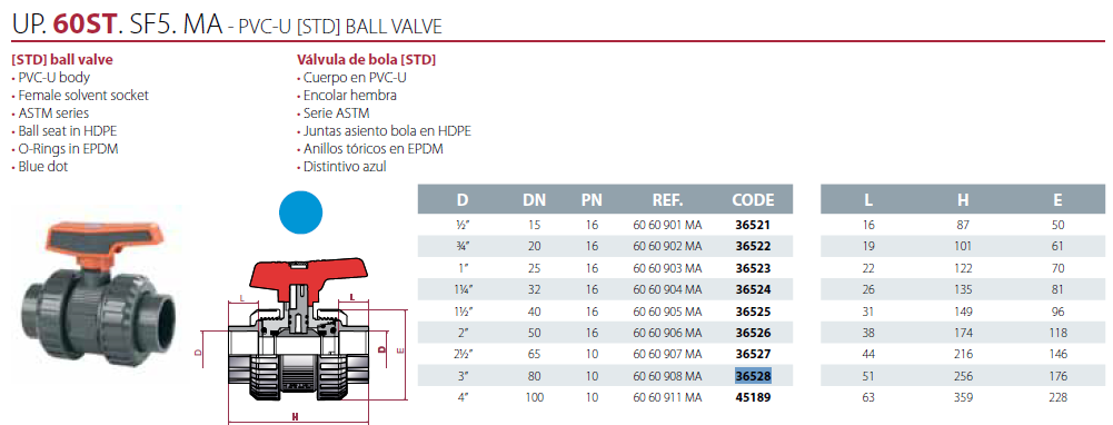 3" ball valve