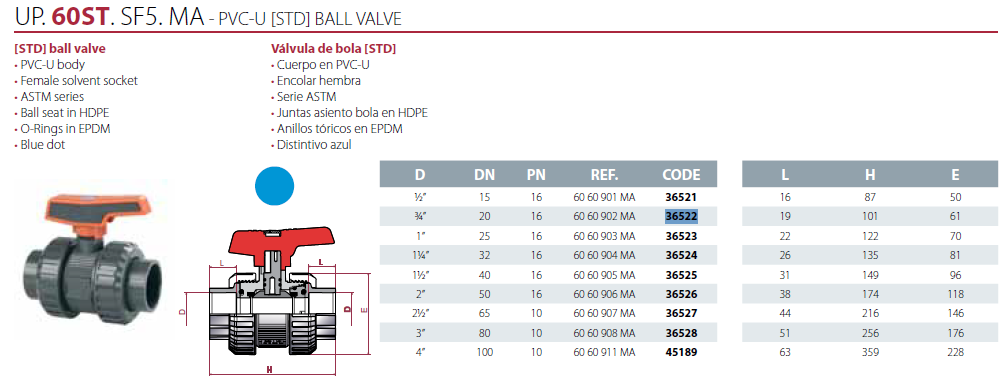3/4" ball valve