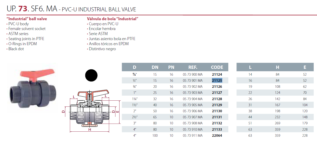 1/2" PVC industrial valve