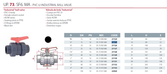 Válvula industrial de PVC 1/2"